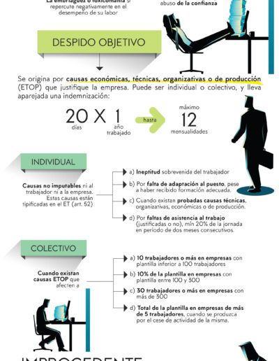 DISEÑO INFOGRAFIA