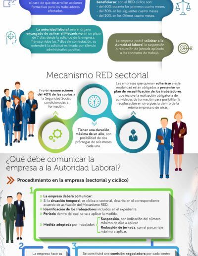 DISEÑO INFOGRAFIA