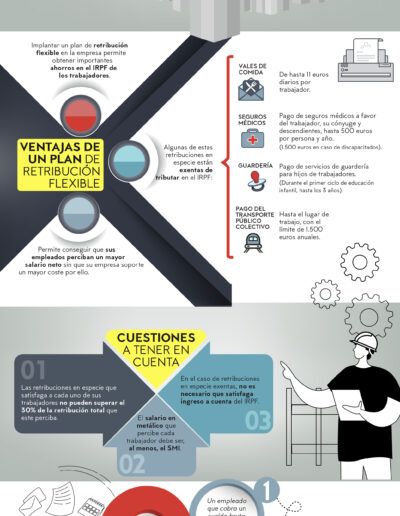 DISEÑO INFOGRAFIA